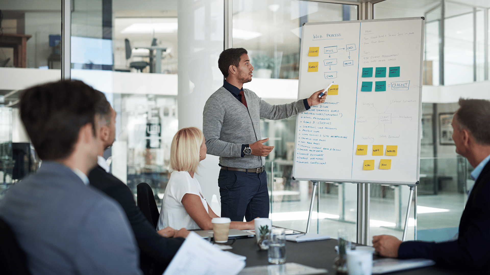 أهمية بناء فريق العمل